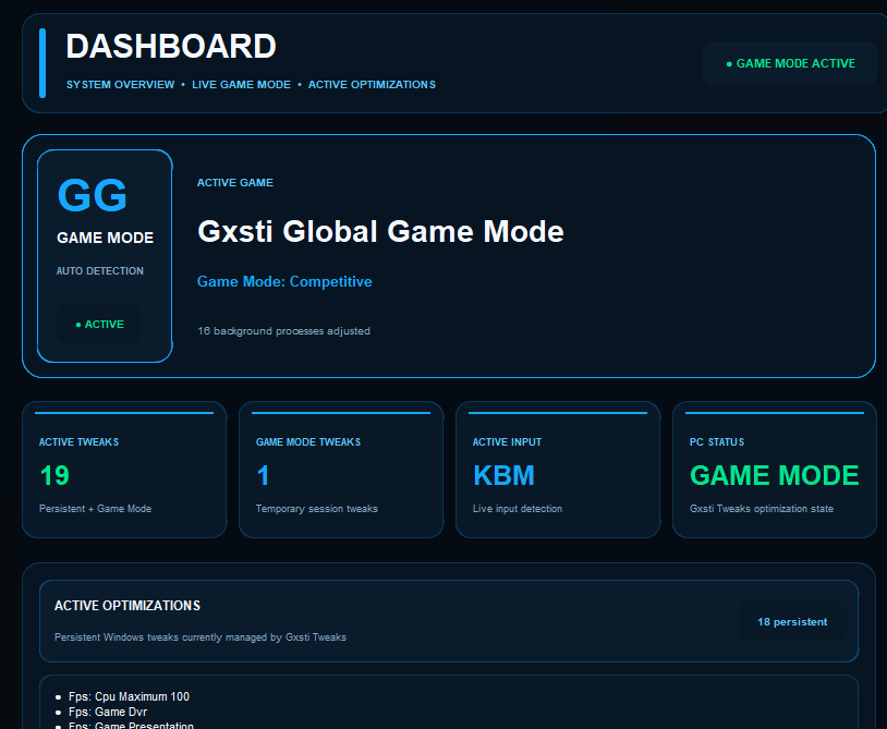 Gxsti Tweaks Dashboard with Competitive Game Mode active
